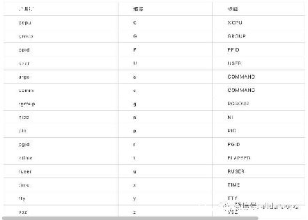 linuxps_Linuxps-ͼ2