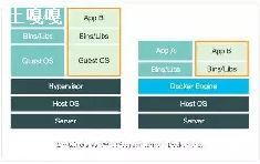 docker__redis_ָļ_docker޸redisļ-ͼ1