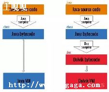 Ķjava-ͼ1