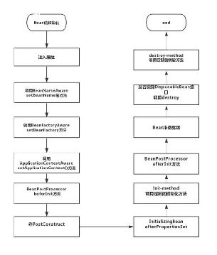 Ķjava-ͼ2