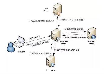 ·_Ӧô?-ͼ1