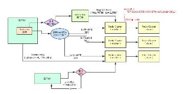 Redis24JedisredisȫLuaű-ͼ1