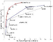 ˺python_PythonĲӵש-ͼ1