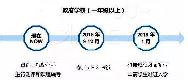 cgoԻ-ͼ1
