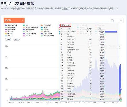 C#  MongoDBʾdemo_-ͼ1