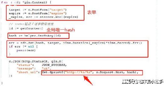goַlen-ͼ2