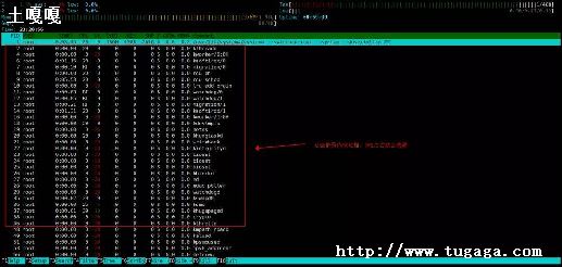 linuxݿ_linux free -hlinux-ͼ1