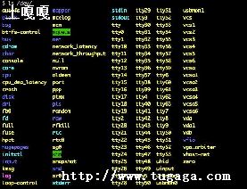 linux鿴˻_linuxдļ-ͼ1