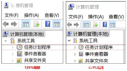 CSS6ֳȵλ_ءٷֱȡӿڵλڵСλ-ͼ1
