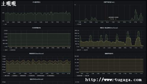 phpӿݼ-ͼ1
