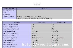 phpװmongodb_c#mongodbװ-ͼ1