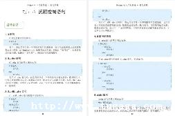 pythonԪ麯-ͼ1