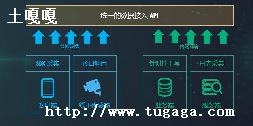 phpݽģ-ͼ1