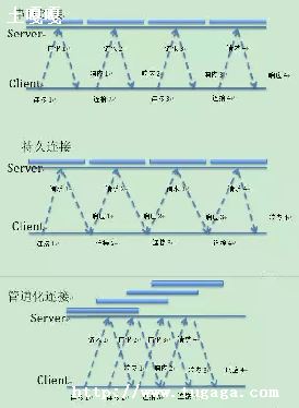 java_javaд-ͼ1