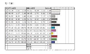 vb.netֵ-ͼ1