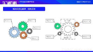 linuxredisʵ_Master-Slave)-ͼ2