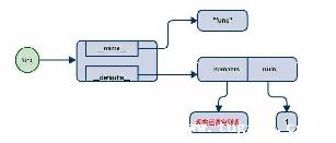 pythonеĺ_pythonany÷-ͼ1