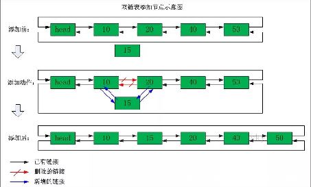 ṹjava_javaʵṹ-ͼ1