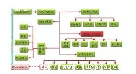 ṹjava_javaʵṹ-ͼ3