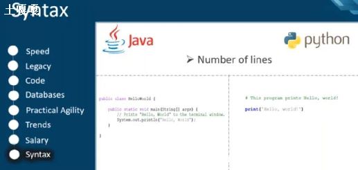 javapython-ͼ1