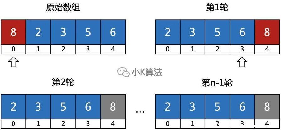 ðݷvb.net-ͼ1