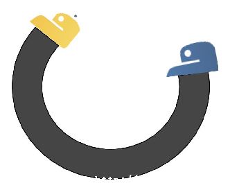 python뺯Եļ򵥽-ͼ3