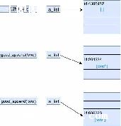 pythonŵ-ͼ2