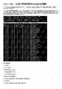 linuxcpu-ͼ1