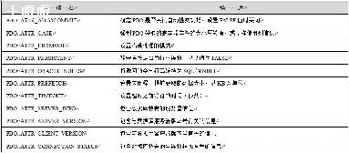 phpôת-ͼ1