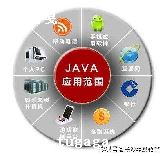 javaԴ-ͼ1