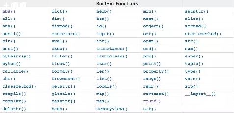 python3die-ͼ1
