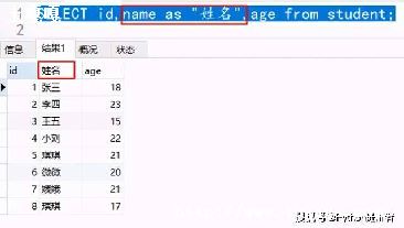 mysqlô޸_mysqlôָɾı-ͼ1