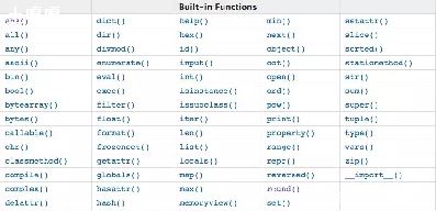 quitpython_Ĳ-ӵPython-ͼ2