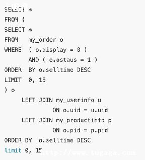 ⼸SQL﷨Ŀӣȹ-ͼ1
