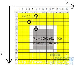java-ͼ2
