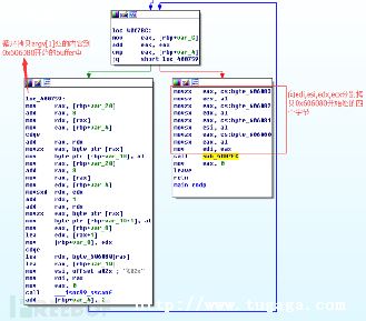 ݼpython_Pythonṩѧຯ-ͼ3