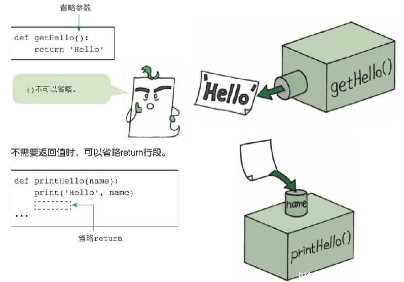 python.ú-ͼ1