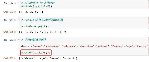 python_Pythonְ-ͼ1