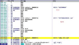 phpַָ-ͼ2