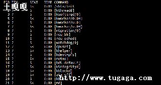 linux¿_ʹps鿴LINUX״̬-ͼ1