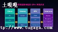 ۺphpӿ-ͼ3