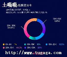 Ҫgoд-ͼ1