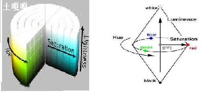 pythonɫʺ-ͼ3