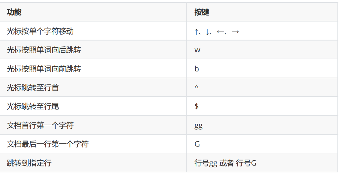 linux滻-ͼ1