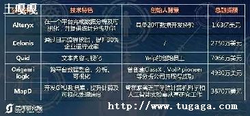 phpͬݺϲһ-ͼ3