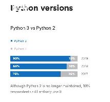Python֮WebDjangoĿȫ_python webDjango-ͼ2