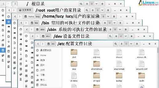 linuxllд_linuxд-ͼ3