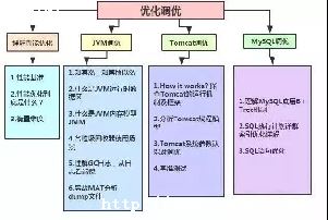 Աϵͳjava_Աϵͳjavaγ-ͼ1