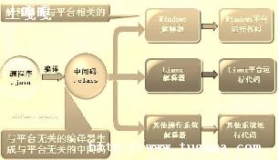 Աϵͳjava_Աϵͳjavaγ-ͼ2