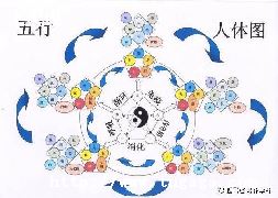 特性介绍 -图3